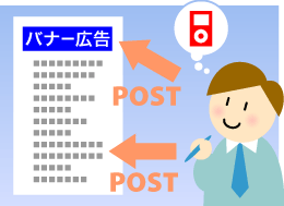 POST & POST