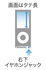 画面はタテ長、右下イヤホンジャック
