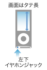 画面はタテ長、左下イヤホンジャック