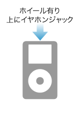 ホイール有り、上にイヤホンジャック