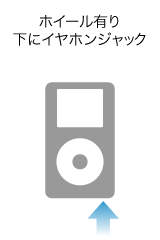 ホイール有り、下にイヤホンジャック
